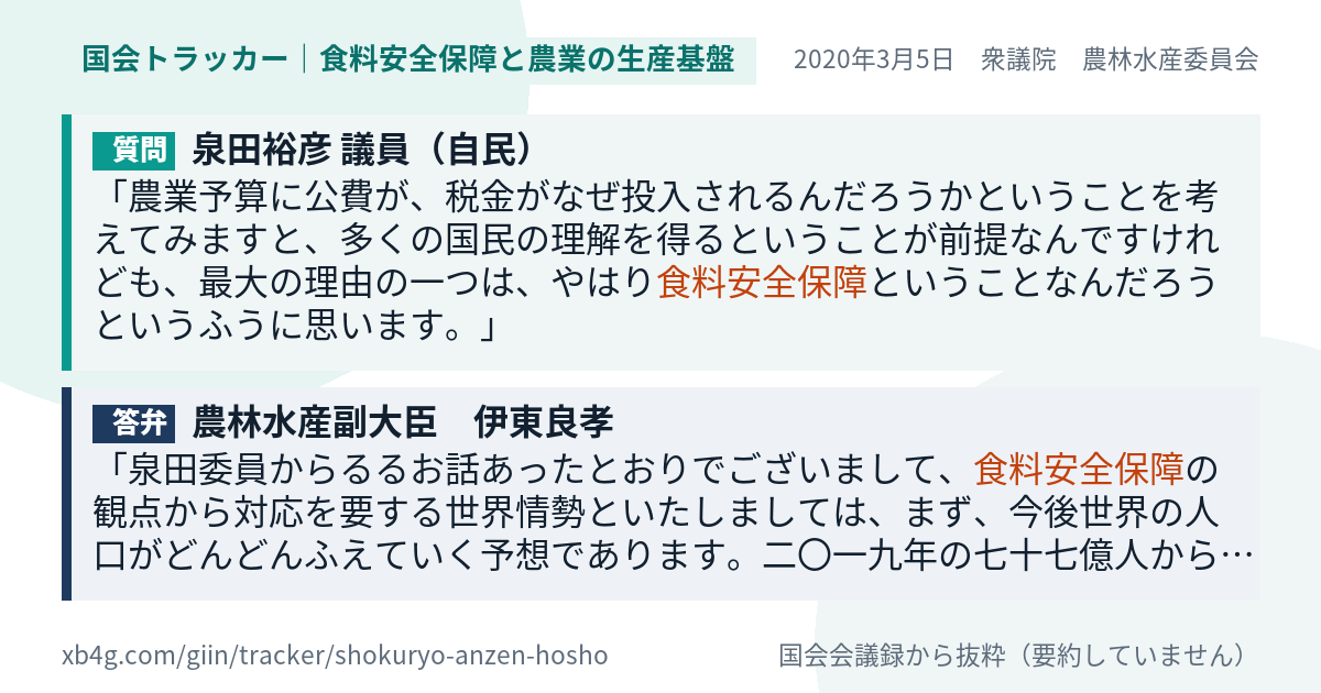 質問と答弁のカード