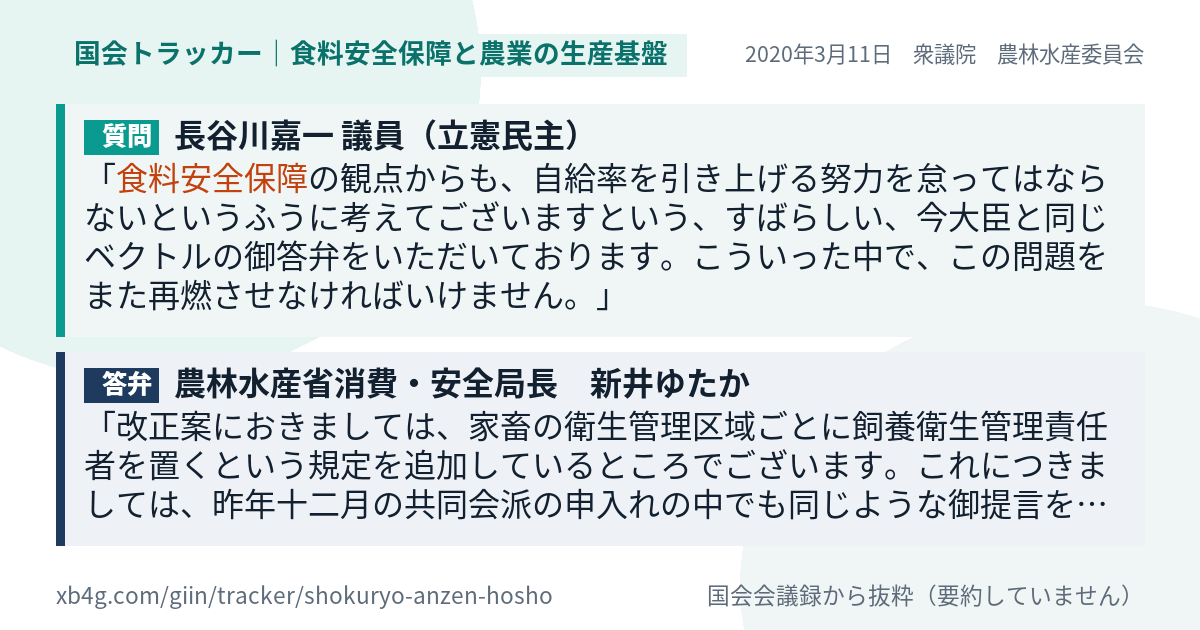 質問と答弁のカード
