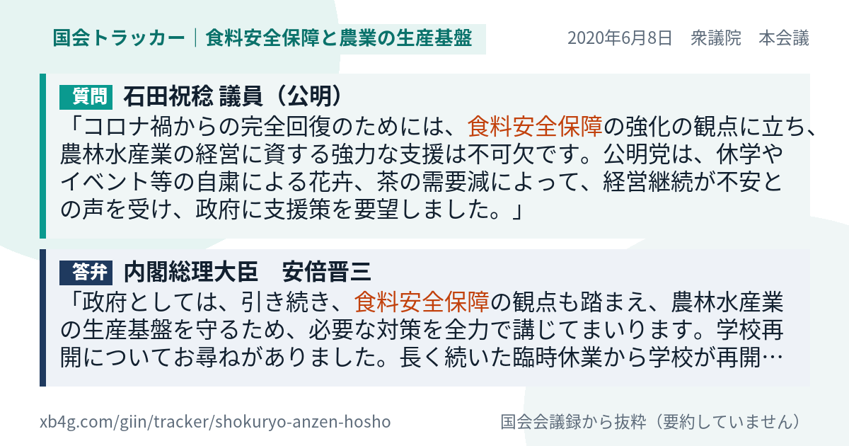 質問と答弁のカード