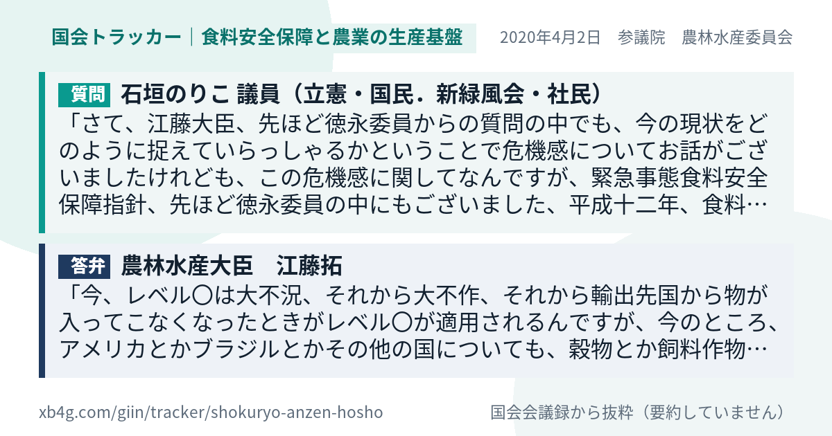 質問と答弁のカード