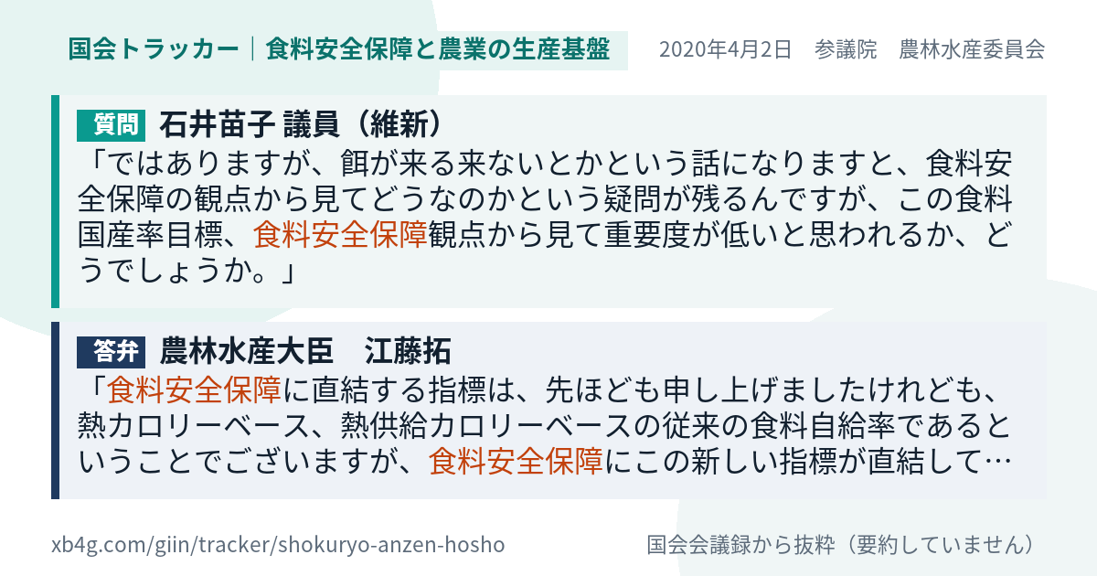 質問と答弁のカード