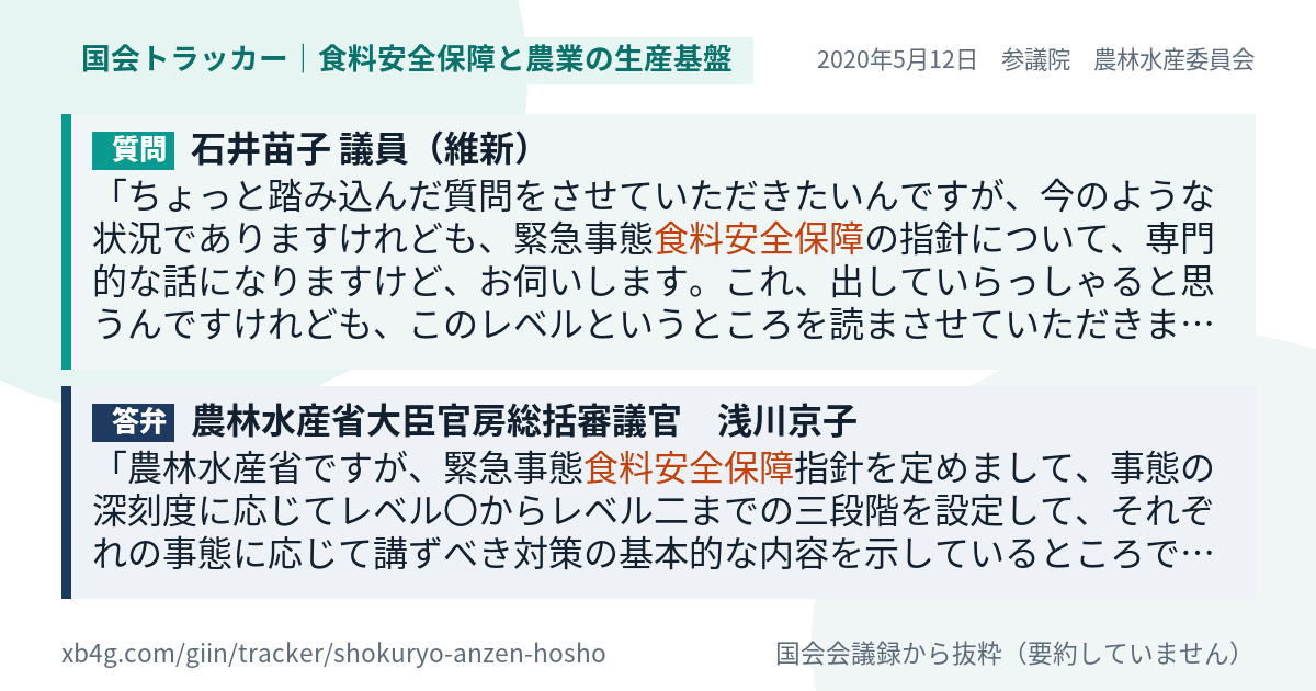 質問と答弁のカード