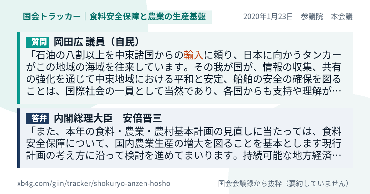 質問と答弁のカード