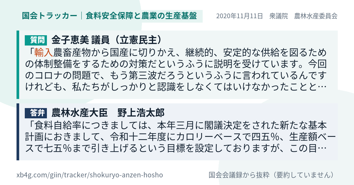 質問と答弁のカード