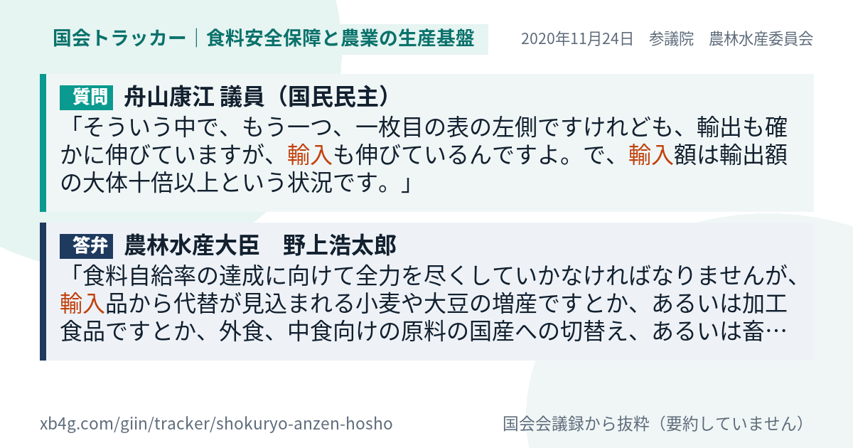 質問と答弁のカード