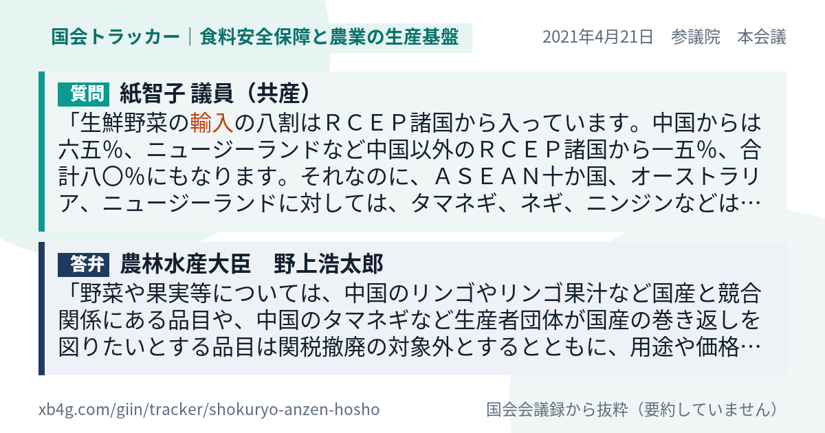 質問と答弁のカード