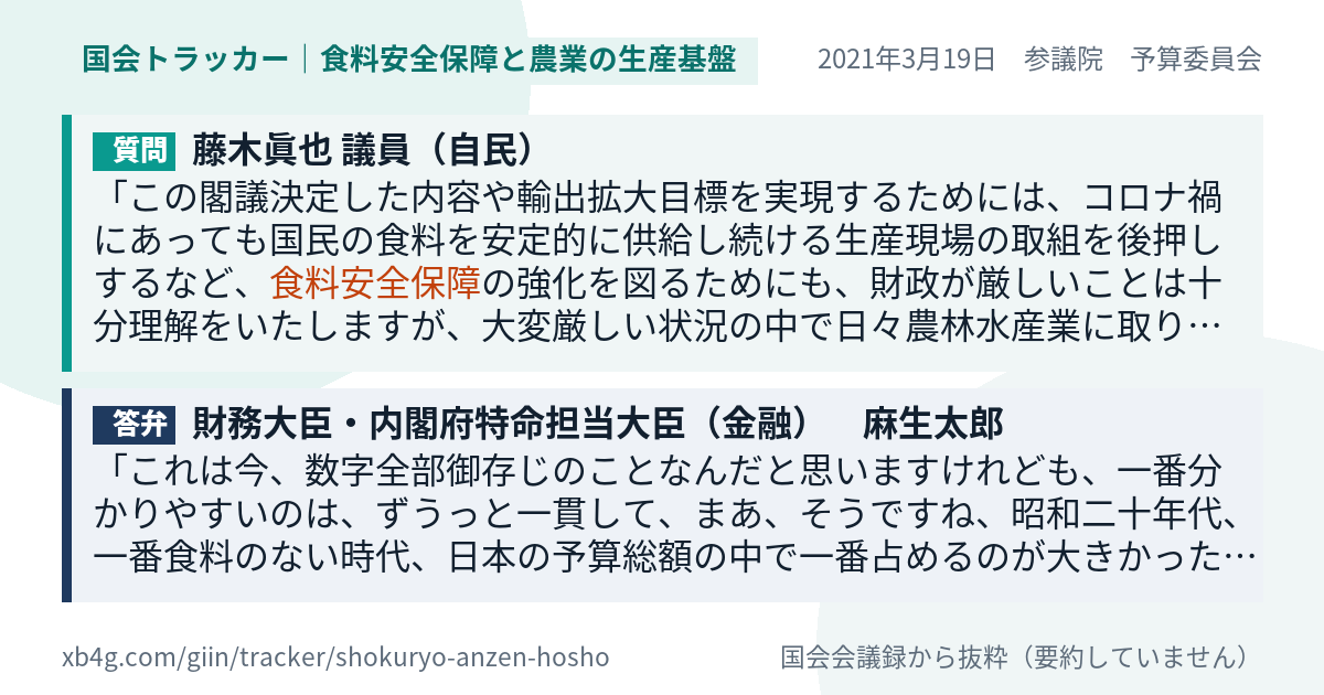 質問と答弁のカード