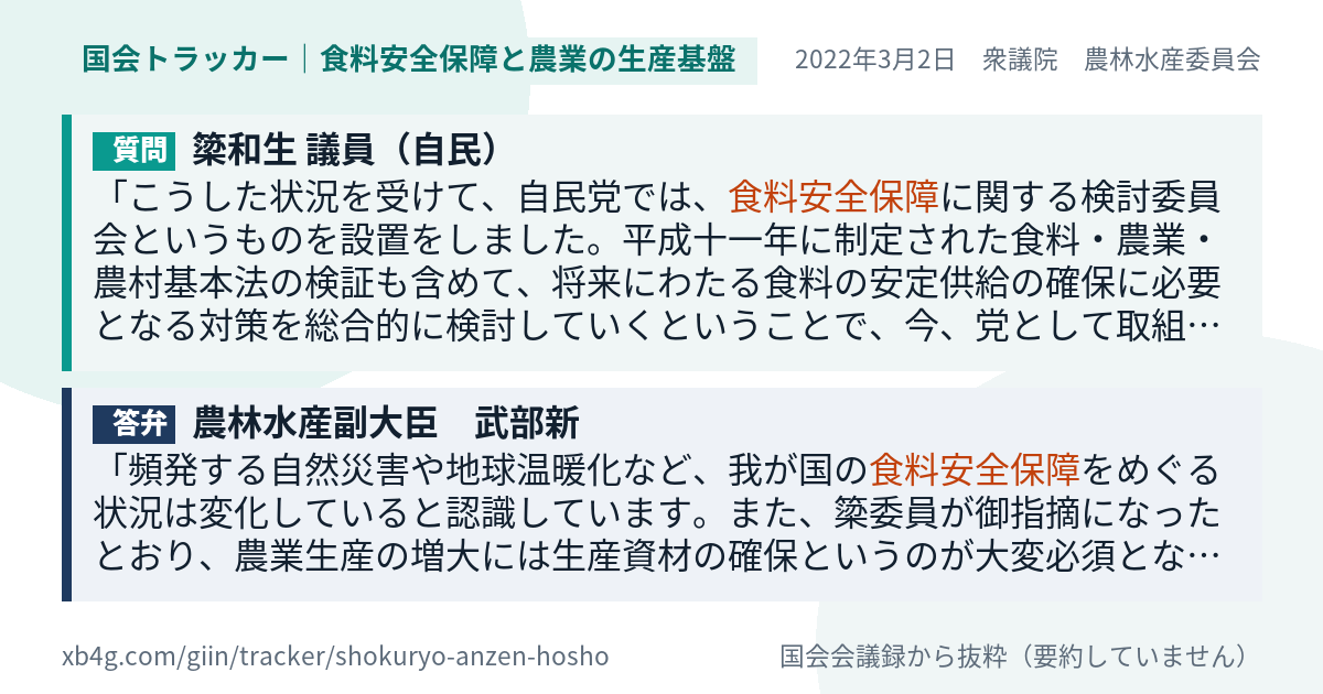 質問と答弁のカード