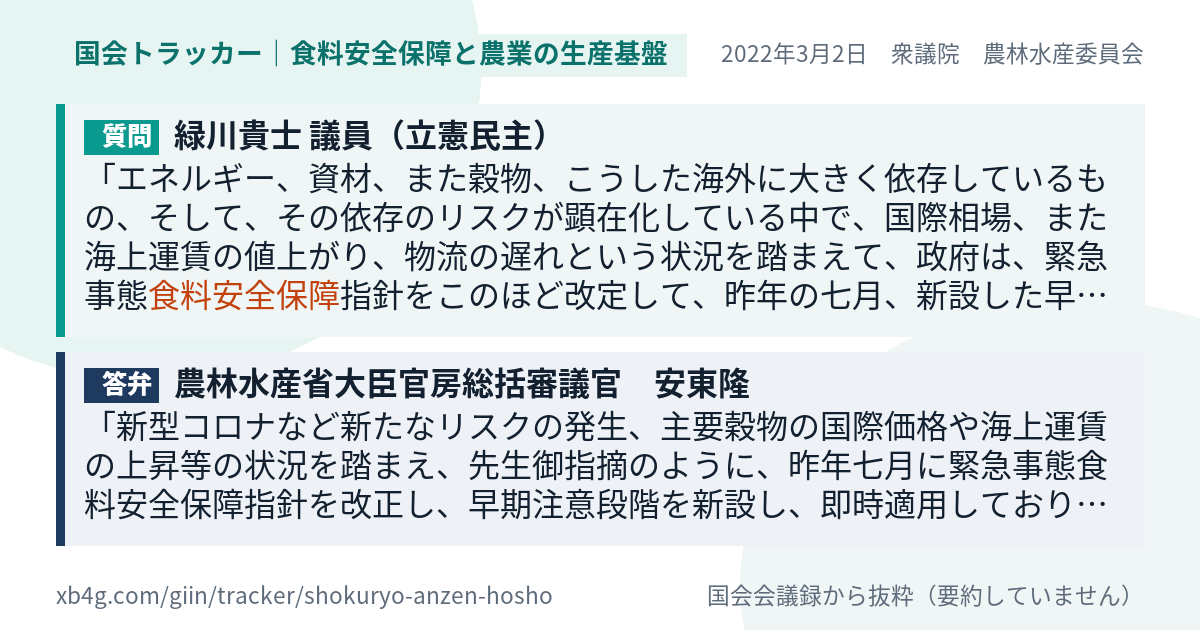 質問と答弁のカード