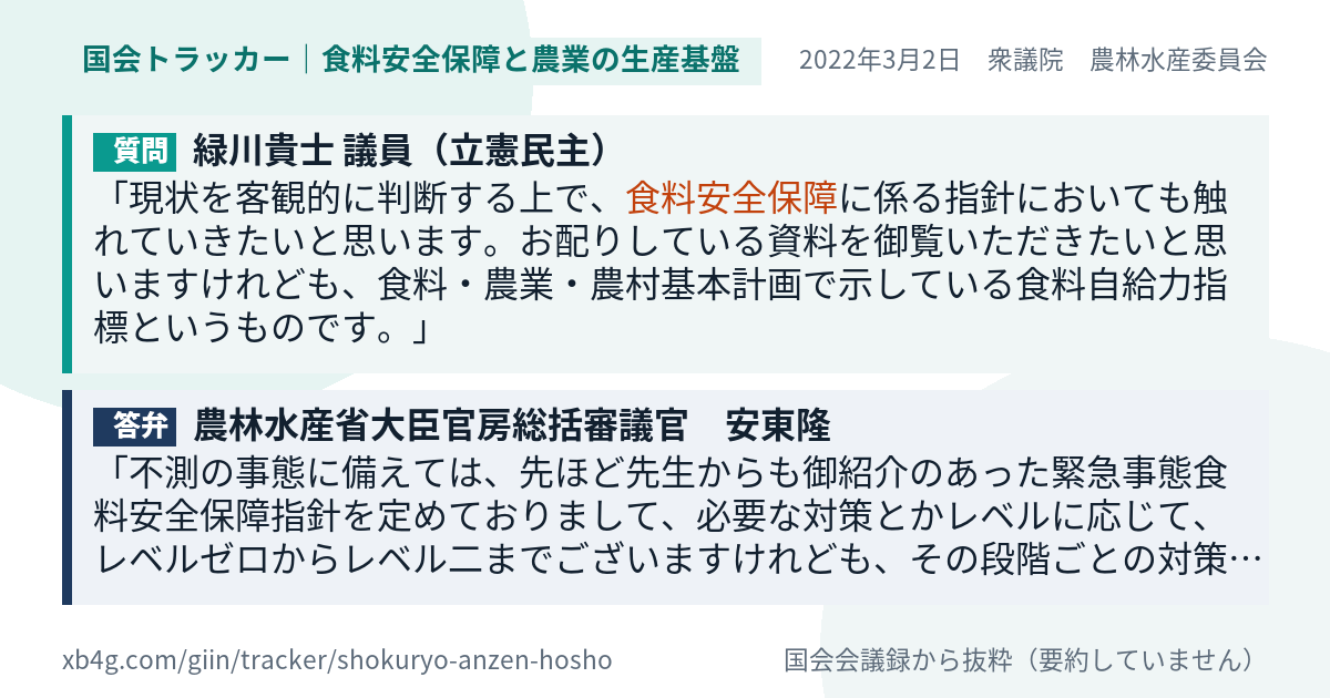 質問と答弁のカード