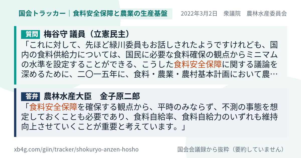 質問と答弁のカード