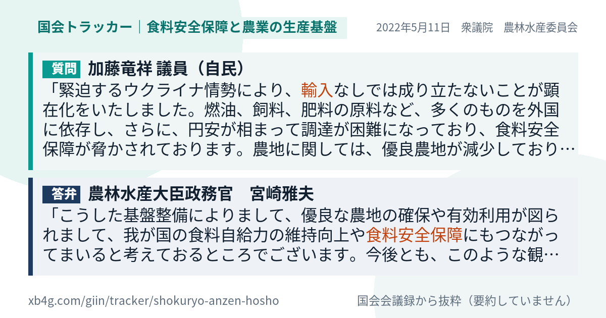 質問と答弁のカード