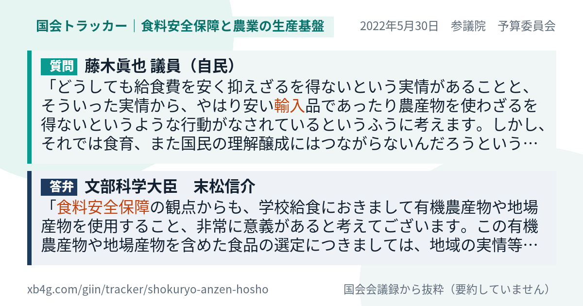 質問と答弁のカード