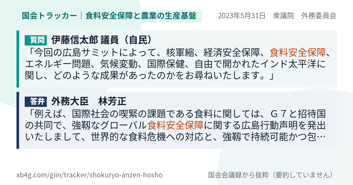 質問と答弁のカード