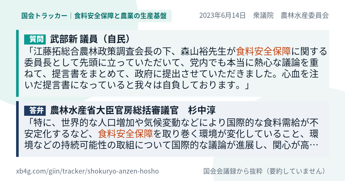 質問と答弁のカード