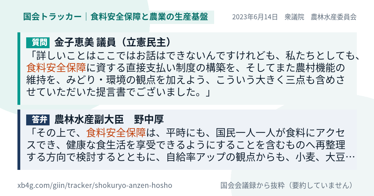 質問と答弁のカード