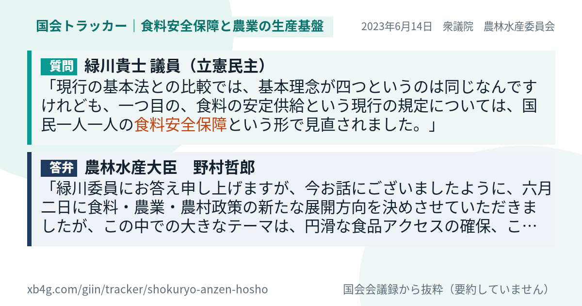 質問と答弁のカード