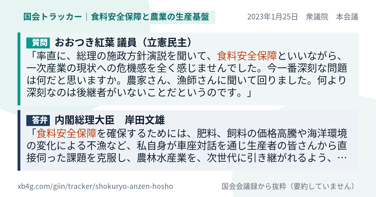 質問と答弁のカード