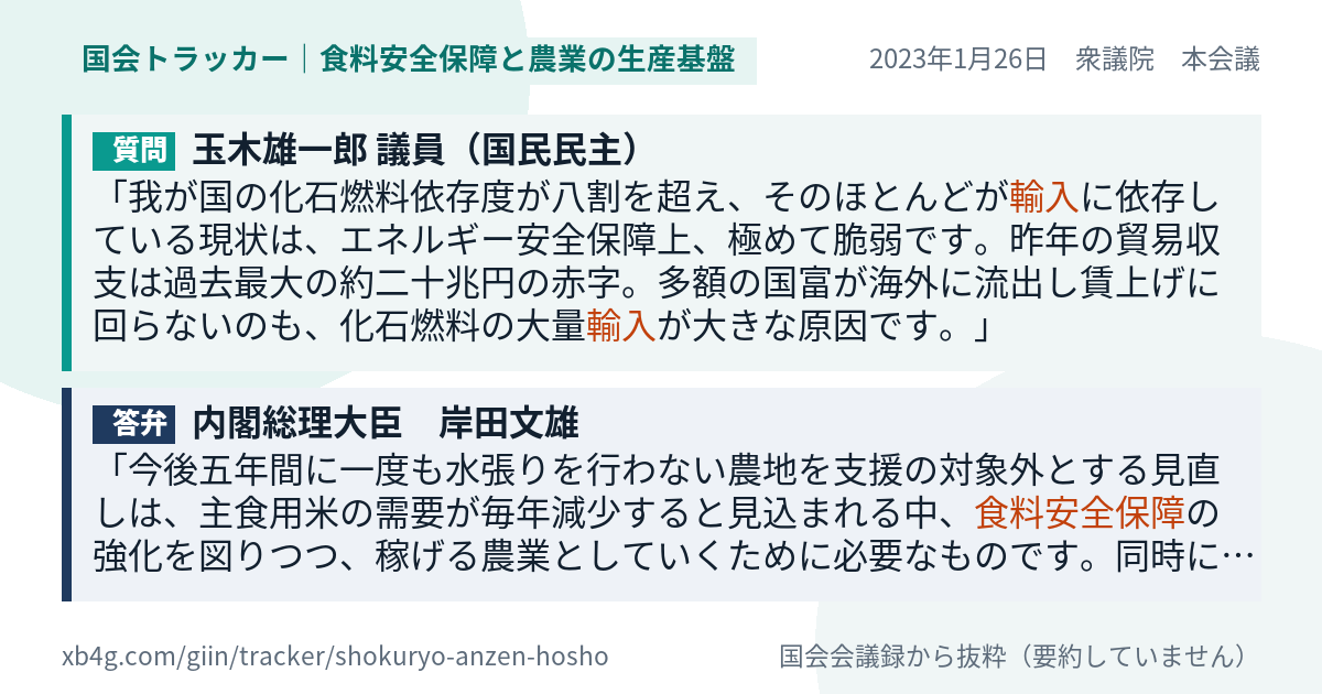 質問と答弁のカード
