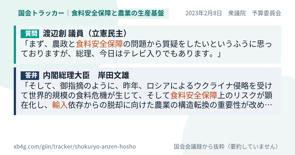 質問と答弁のカード