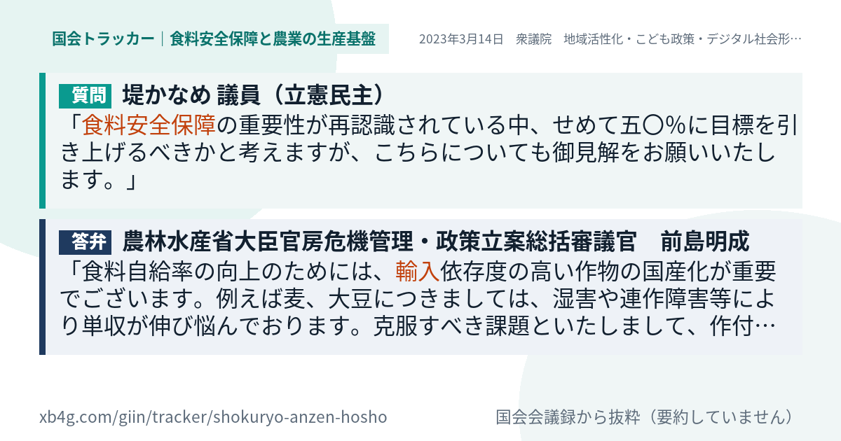 質問と答弁のカード