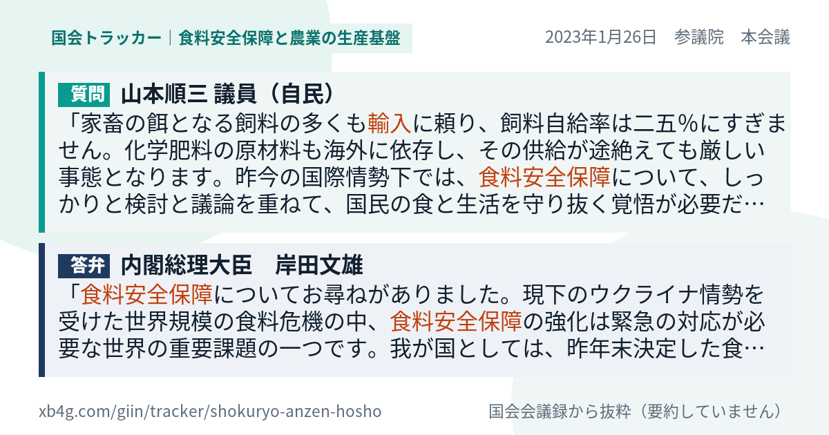 質問と答弁のカード