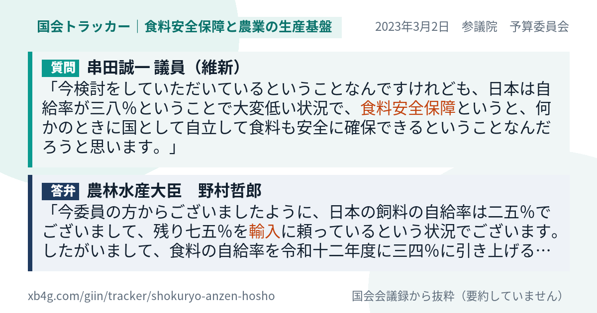 質問と答弁のカード