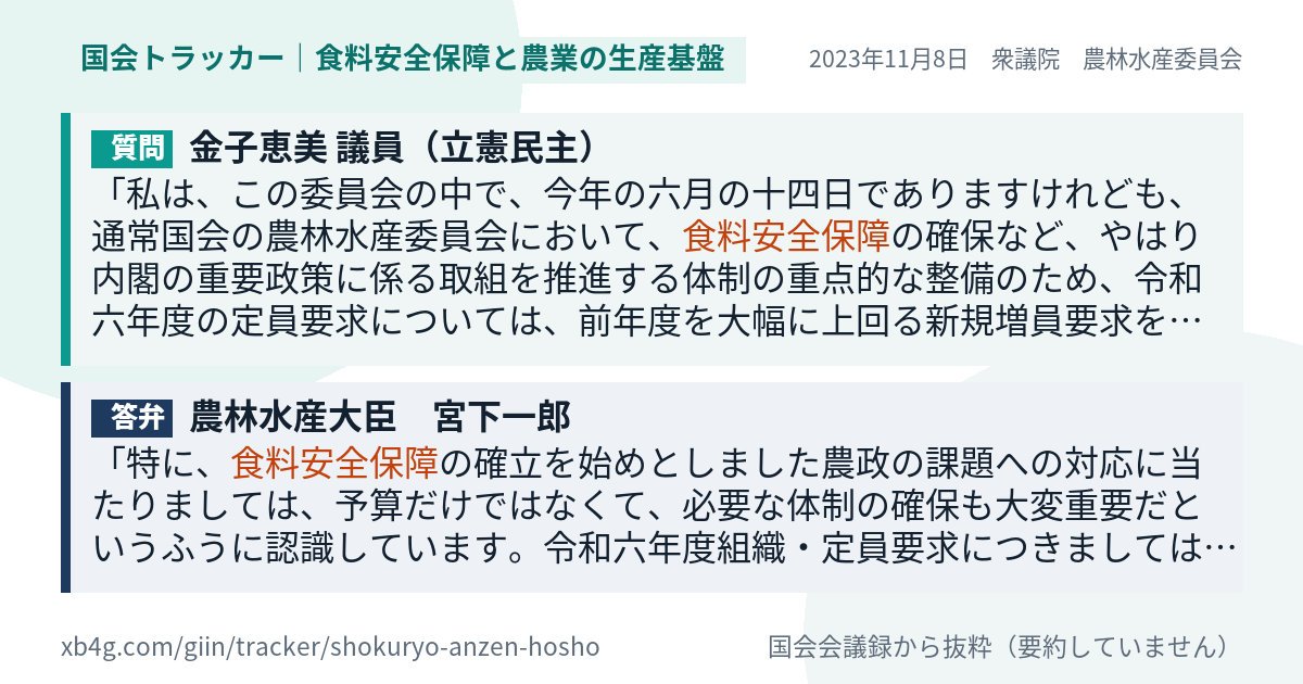 質問と答弁のカード