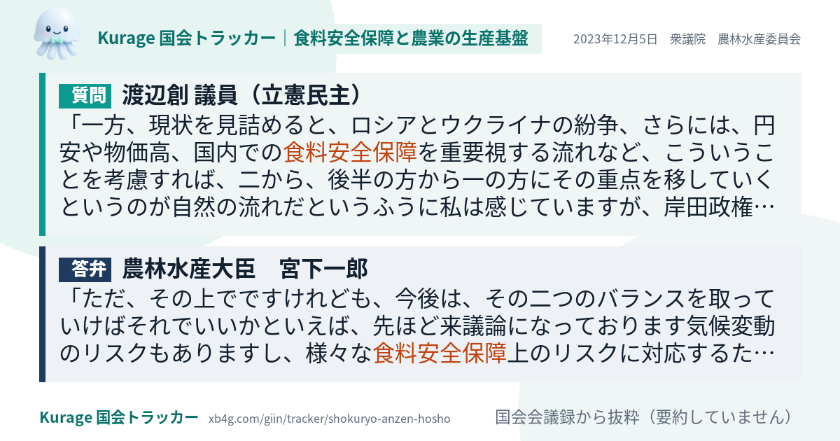 質問と答弁のカード