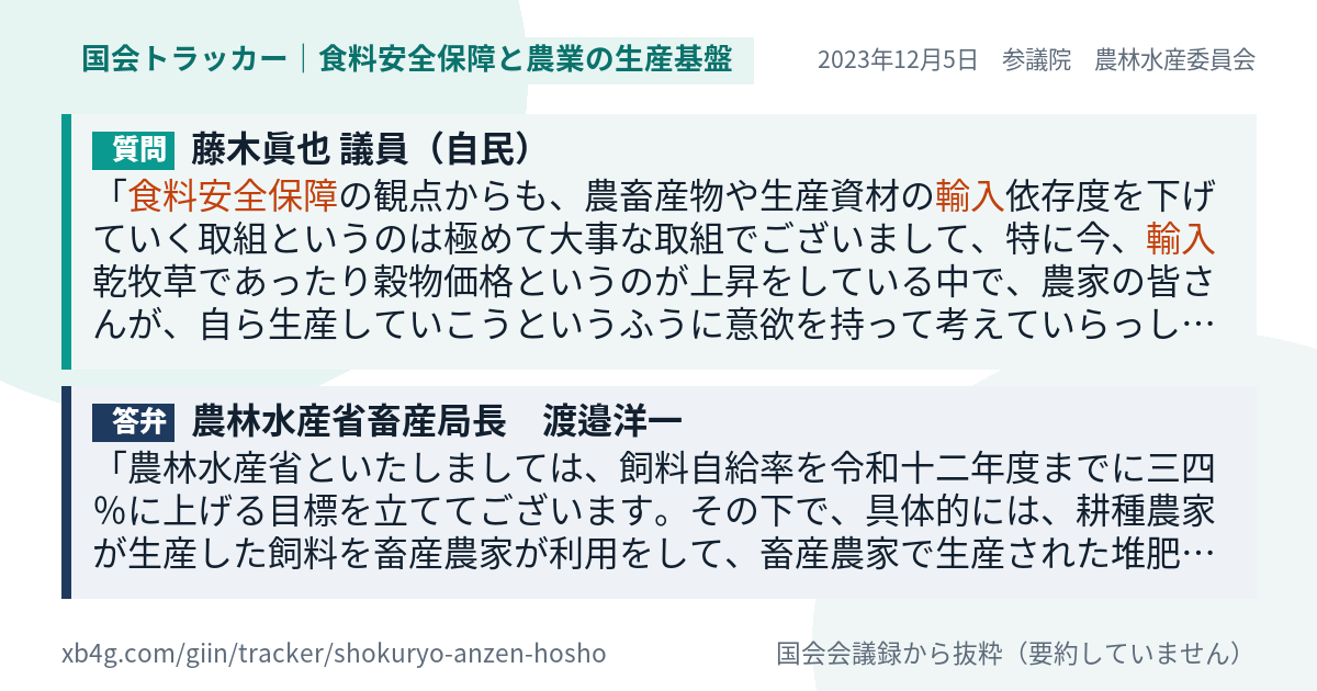 質問と答弁のカード