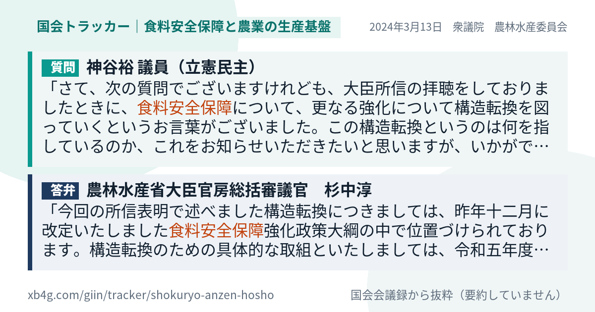 質問と答弁のカード