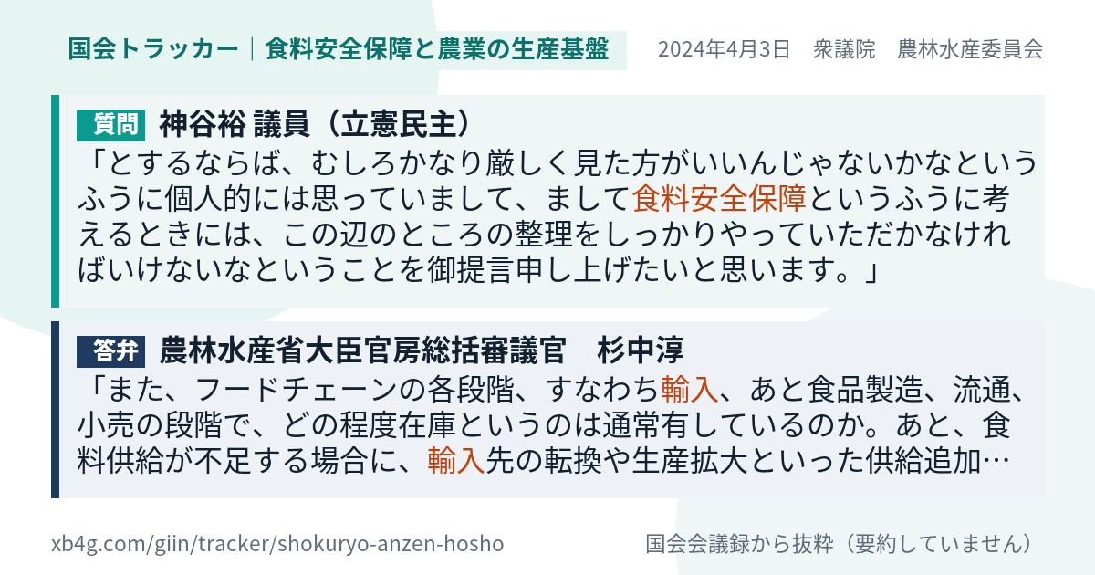 質問と答弁のカード