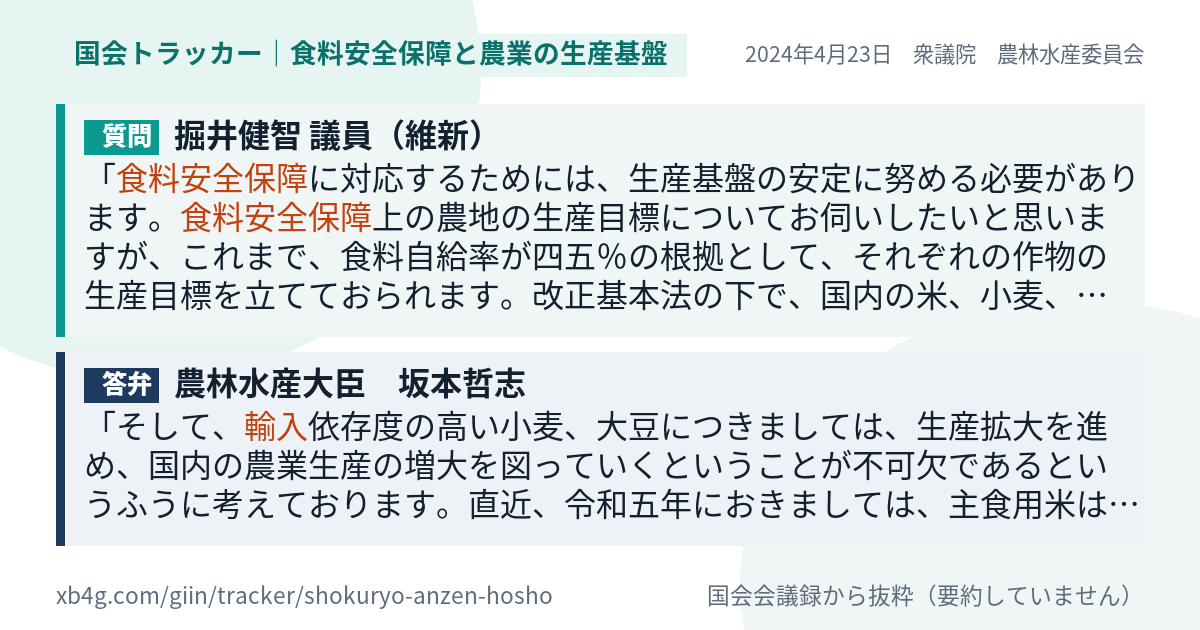 質問と答弁のカード