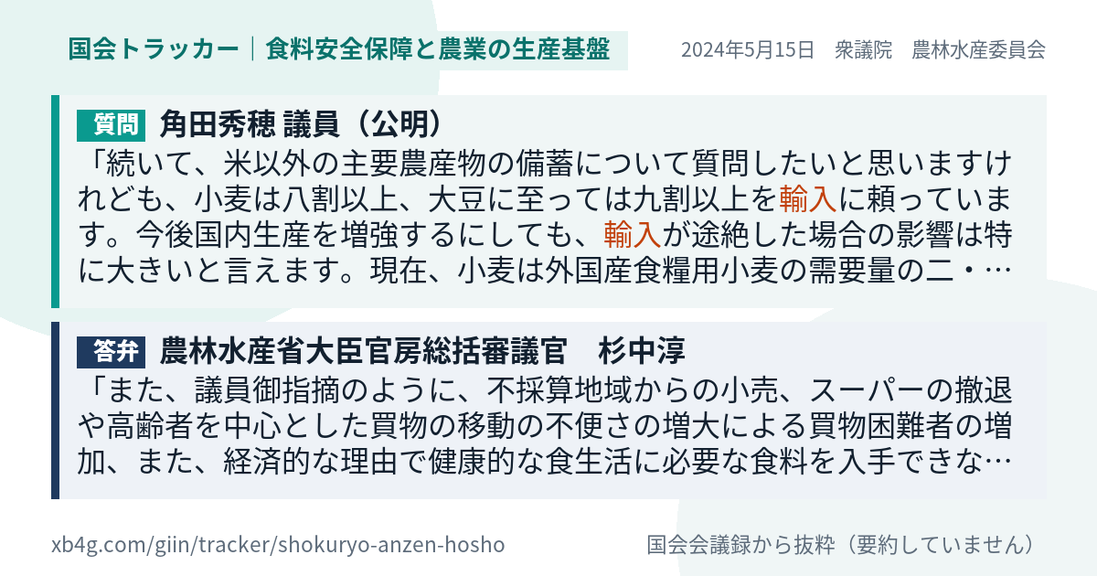 質問と答弁のカード