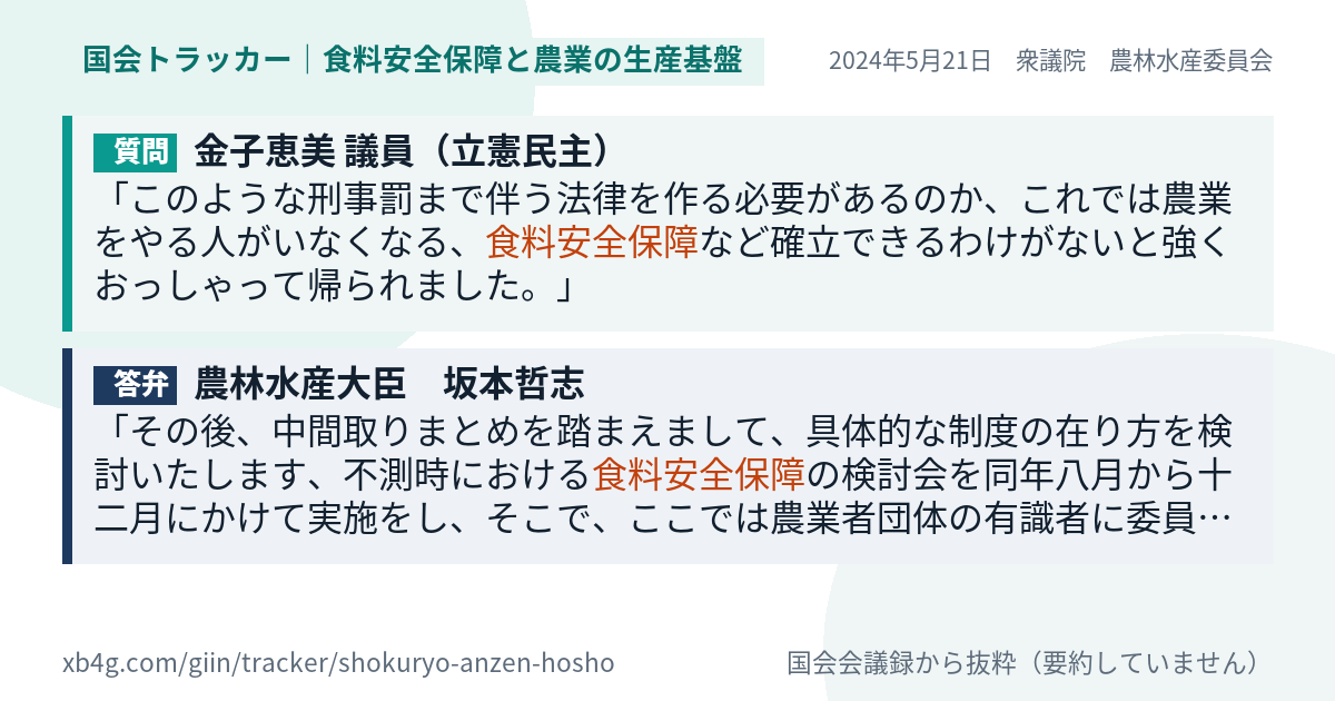質問と答弁のカード