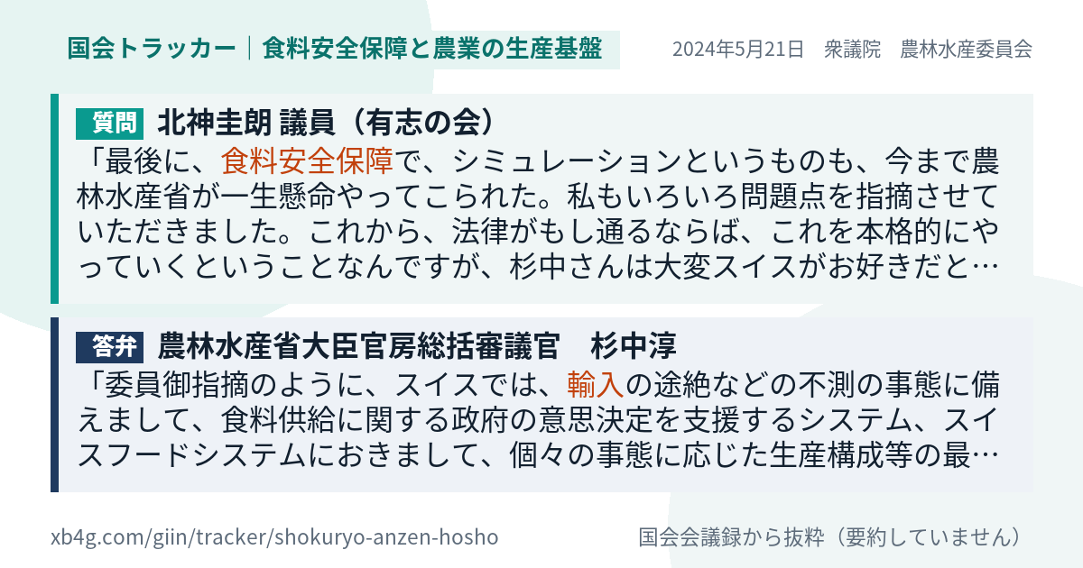 質問と答弁のカード