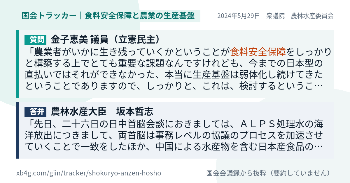 質問と答弁のカード