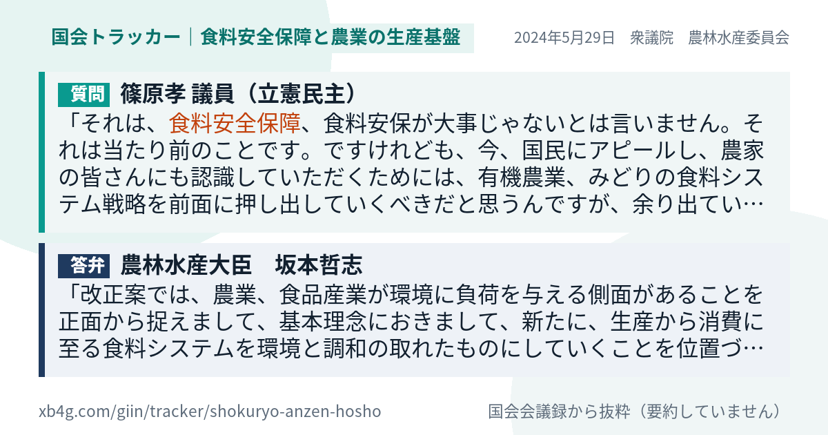 質問と答弁のカード