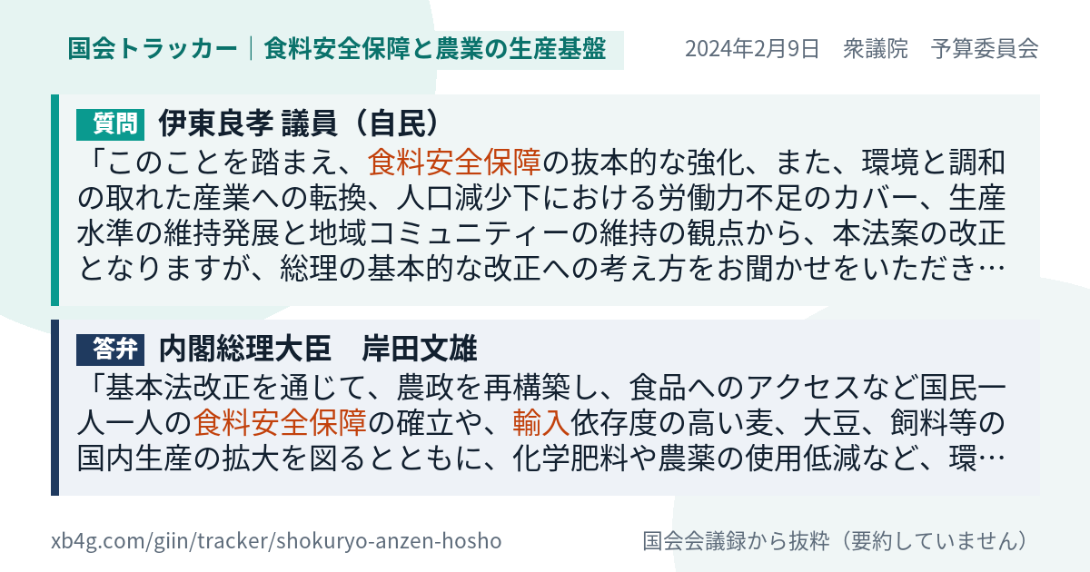 質問と答弁のカード