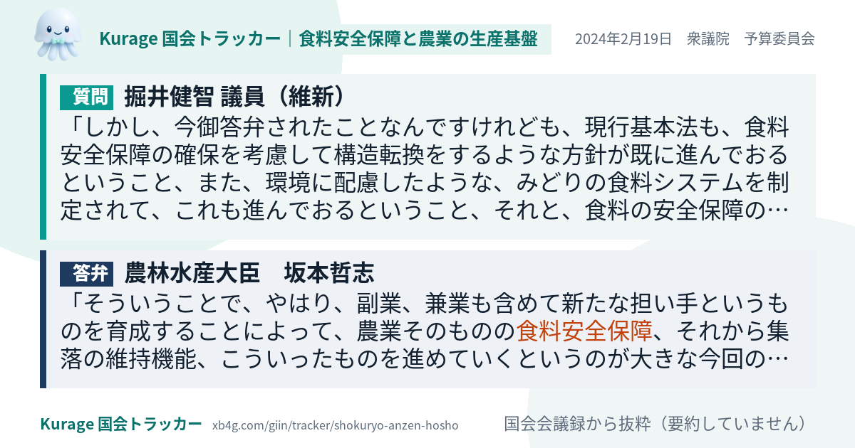 質問と答弁のカード
