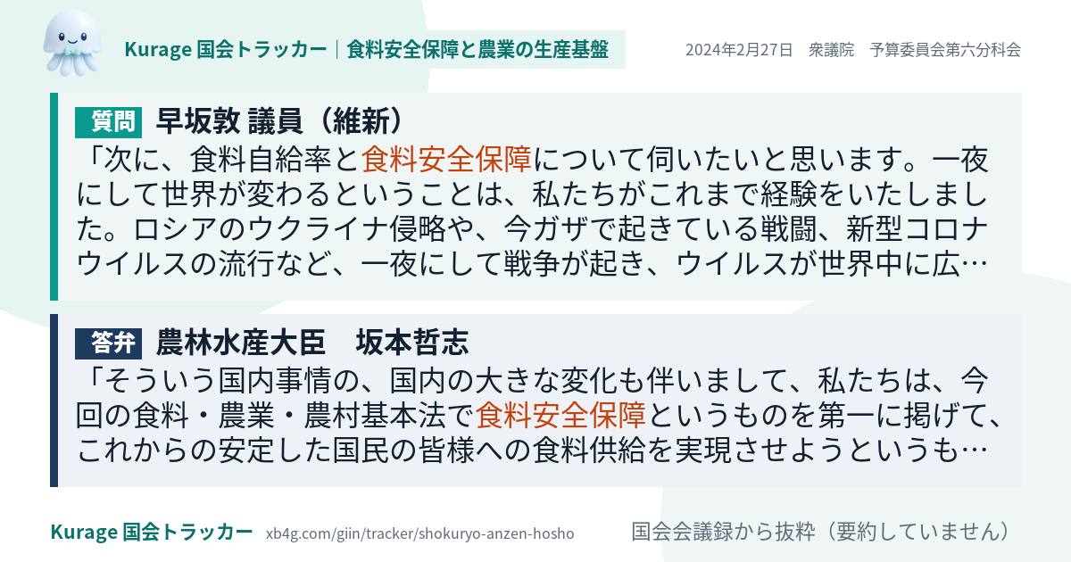 質問と答弁のカード
