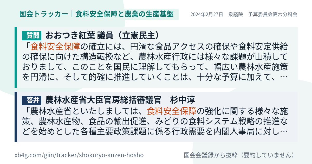 質問と答弁のカード