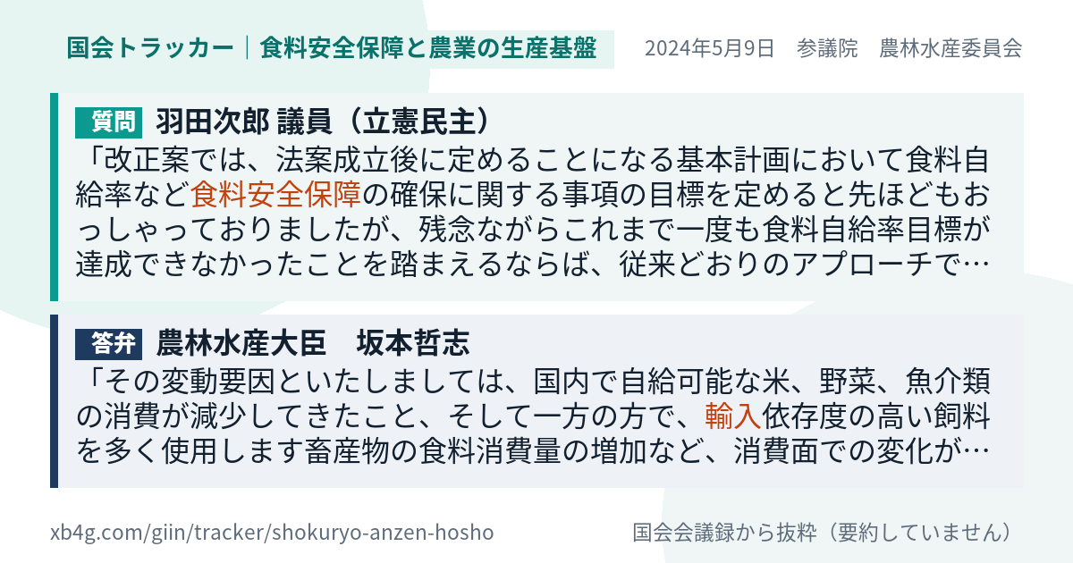 質問と答弁のカード