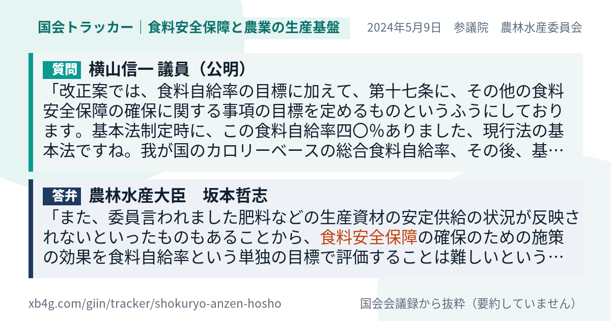 質問と答弁のカード