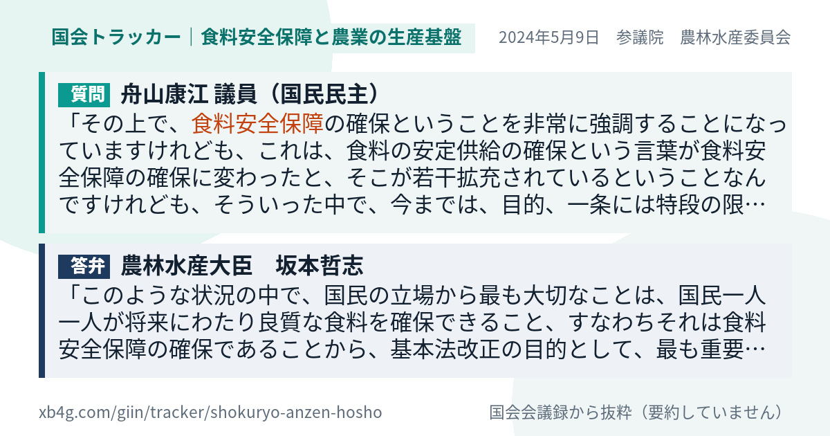 質問と答弁のカード