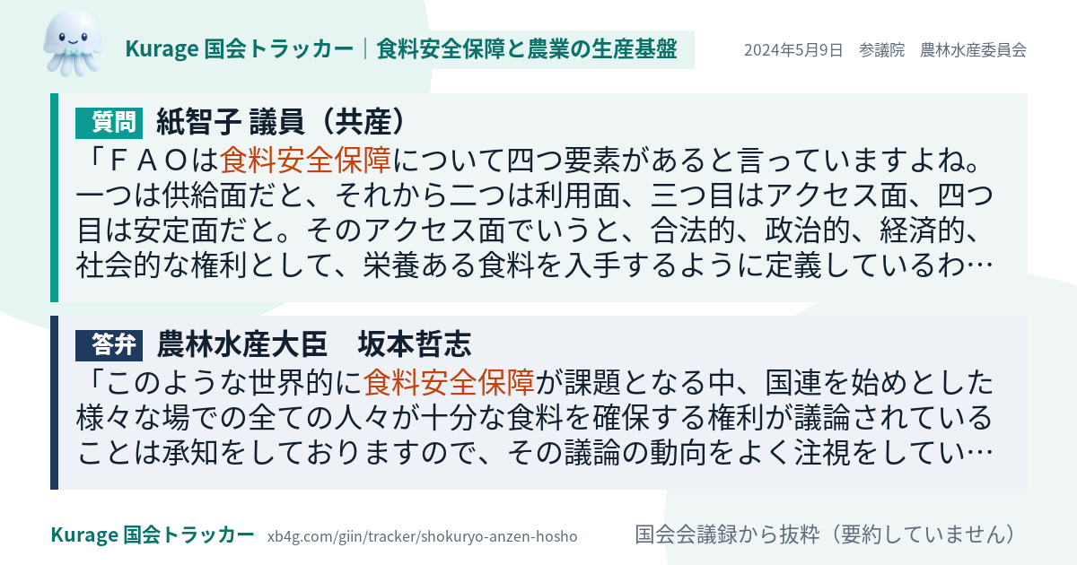 質問と答弁のカード