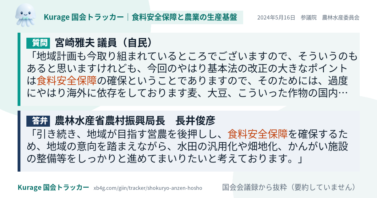 質問と答弁のカード