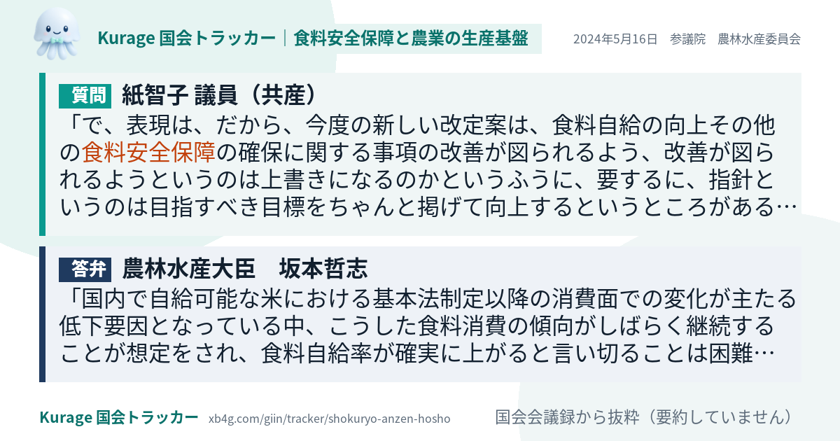 質問と答弁のカード