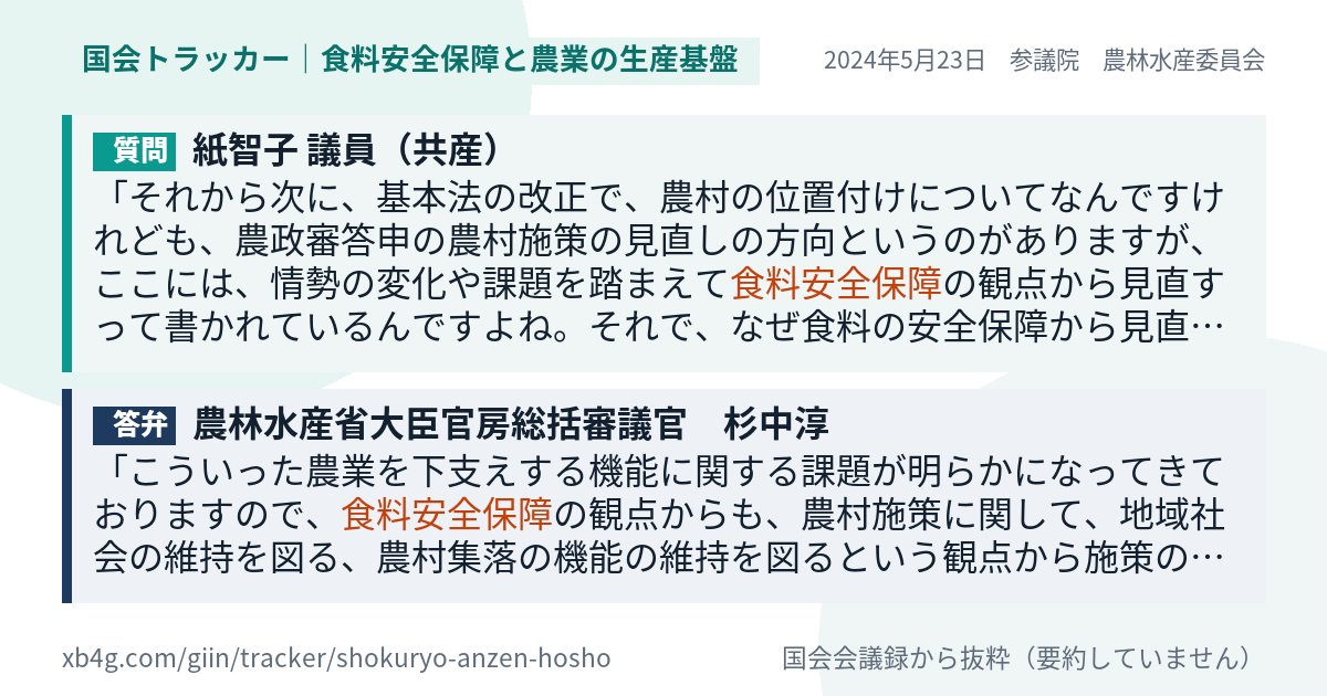 質問と答弁のカード
