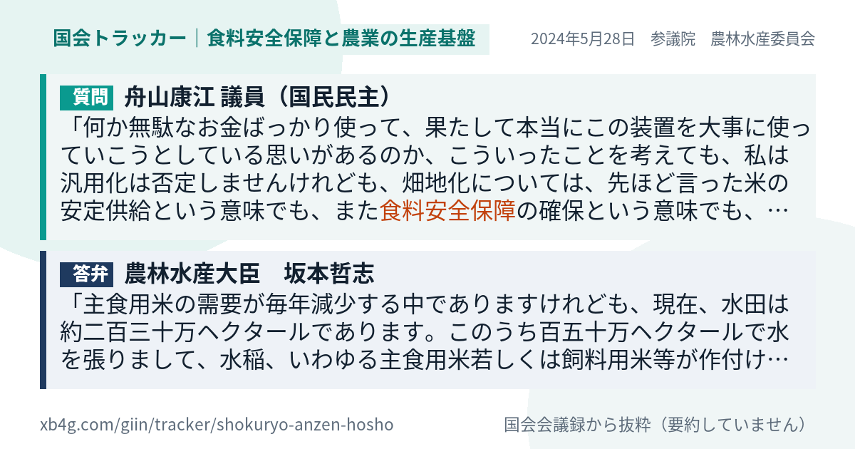 質問と答弁のカード
